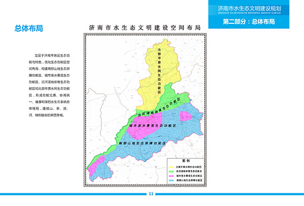 水生態(tài)文明建設規(guī)劃